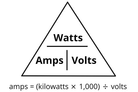 動力 kw アンペア 計算式: 電気の世界で遊ぶための鍵